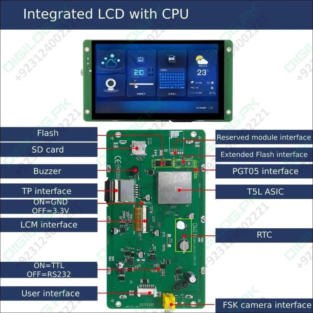 7.0 Inch Fsk Bus Camera Scheme Screen Model