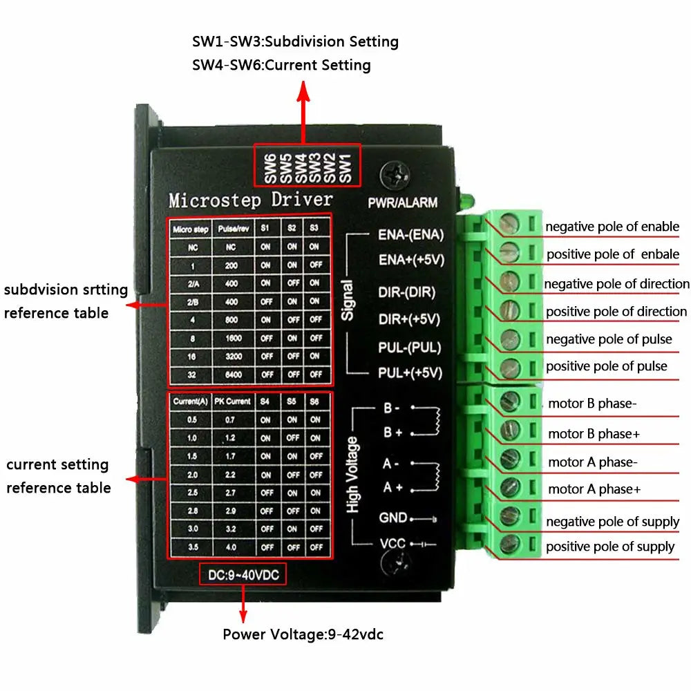 TB6600 Stepper Motor Driver in Pakistan