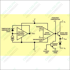 LM723 Voltage Regulator IC In Pakistan