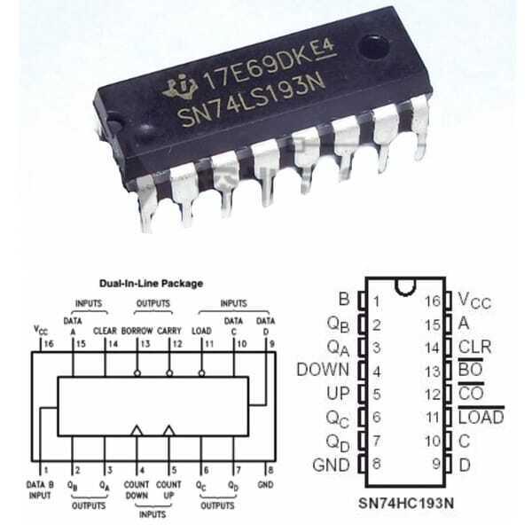 74193 Synchronous 4 Bit Binary Counter DIP IC SN74LS193N 74HC193 - a black 16-pin DIP component with text markings and two technical diagrams illustrating pin configurations.