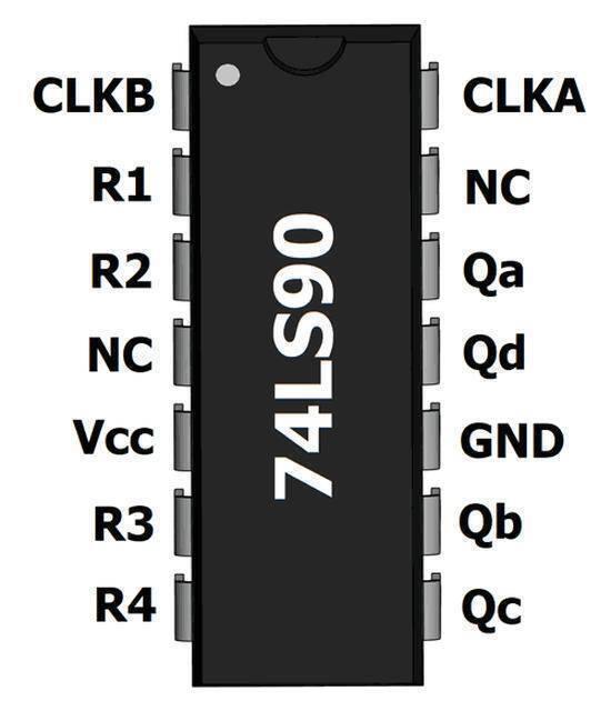 7490 74LS90 IC Decade Counter - shown as a black, rectangular integrated circuit with 14 pins and white text labels for the pins printed on its surface.