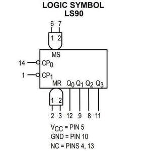 7490 74LS90 IC Decade Counter - a black and white technical line drawing showing the logic symbol, pin numbers, and connections for the LS90 chip.