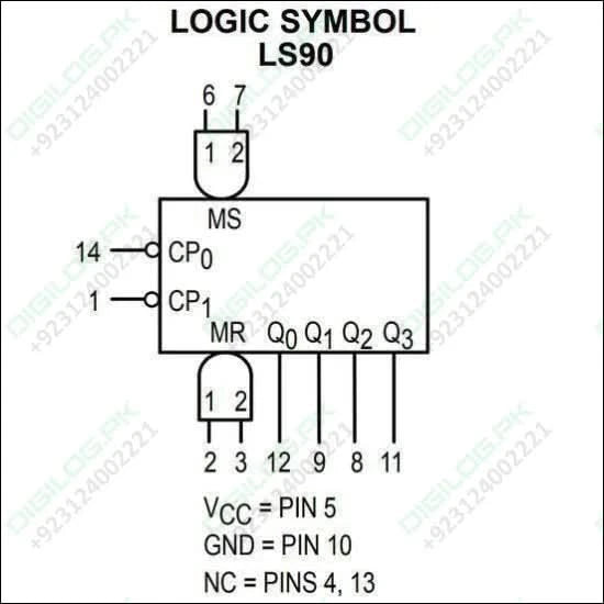 7490 74ls90 Ic Decade Counter