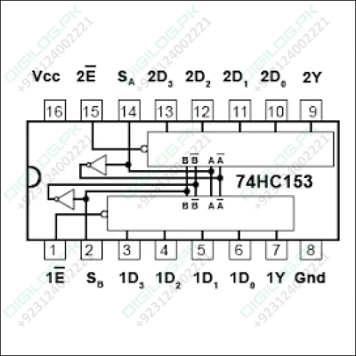 Dual 4 Input Multiplexer Ic 74hc153