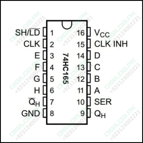 74HC165 Parallel To Serial 8 Bit Shift Register IC
