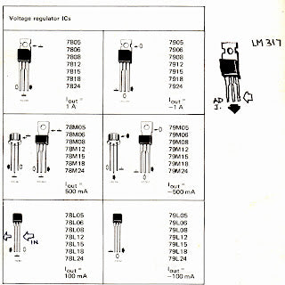 Lm7905 Negative Voltage Regulator