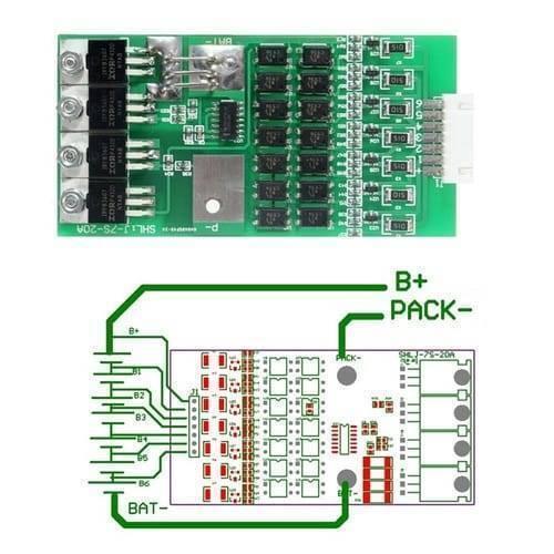7s 24V 20A 18650 Lithium Lion Battery Charger Module Protection Board BMS PCB With Wire - the green circuit board with MOSFETs, a white connector, and a wiring diagram below it.