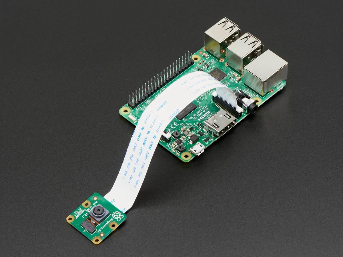 8MP Raspberry Pi Camera Module V2 - connected by a flat white ribbon cable to a green Raspberry Pi circuit board with USB, Ethernet, and HDMI ports.