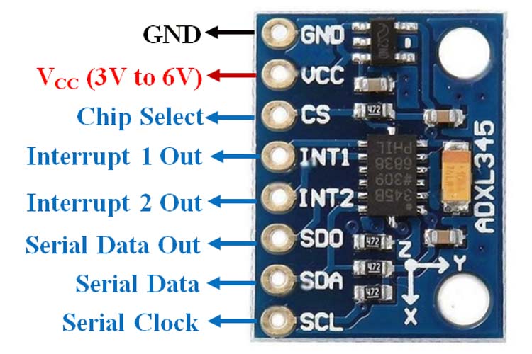 ADXL345 Accelerometer Module Pinout