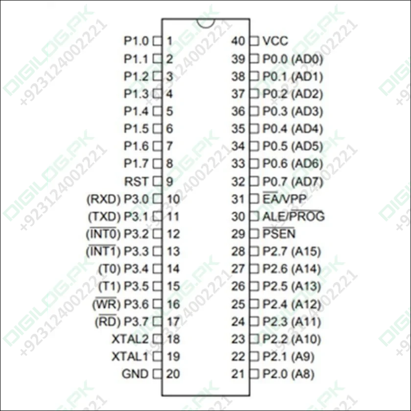 Atmel AT89C51 Microcontroller