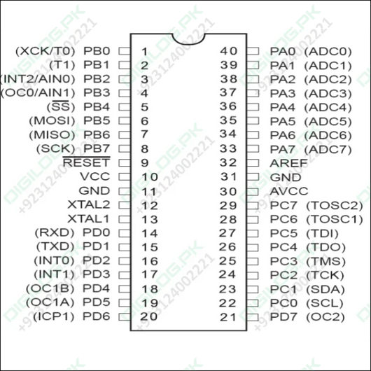 Atmega32 Atmega32a Atmega 32