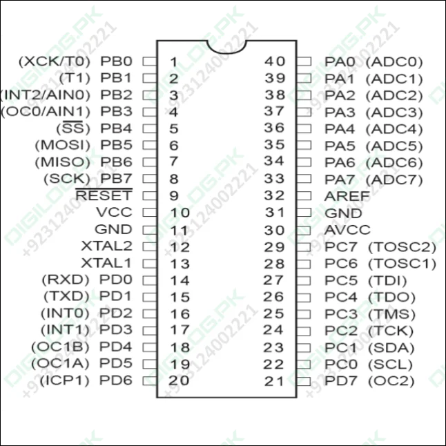 Atmega32 Atmega32a Atmega 32