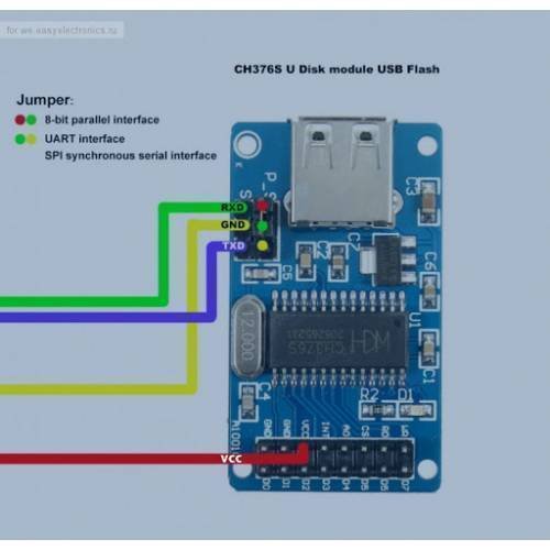 Arduino Disk Read-write Module USB Flash Disk For Arduino CH376S in ...