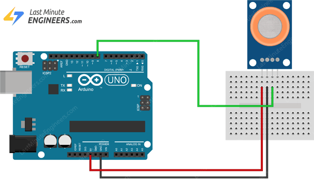 In-Depth: How MQ3 Alcohol Sensor Works? & Interface it with Arduino