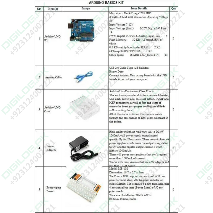 Arduino Basics Kit For It Lab Punjab Government