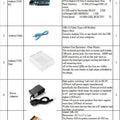 Part 2 Arduino Basics Kit For It Lab Punjab Government Eproc.punjab.gov.pk — Buy online in Pakistan | digilog.pk