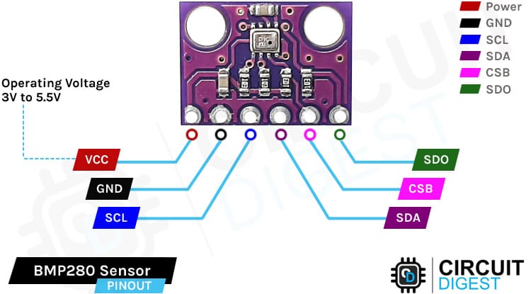 BMP280 Sensor Pinout