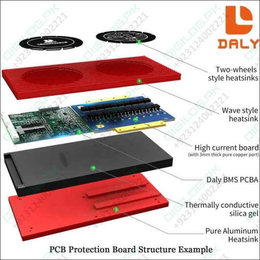 DALY 16S 48V 150A BMS with Bluetooth