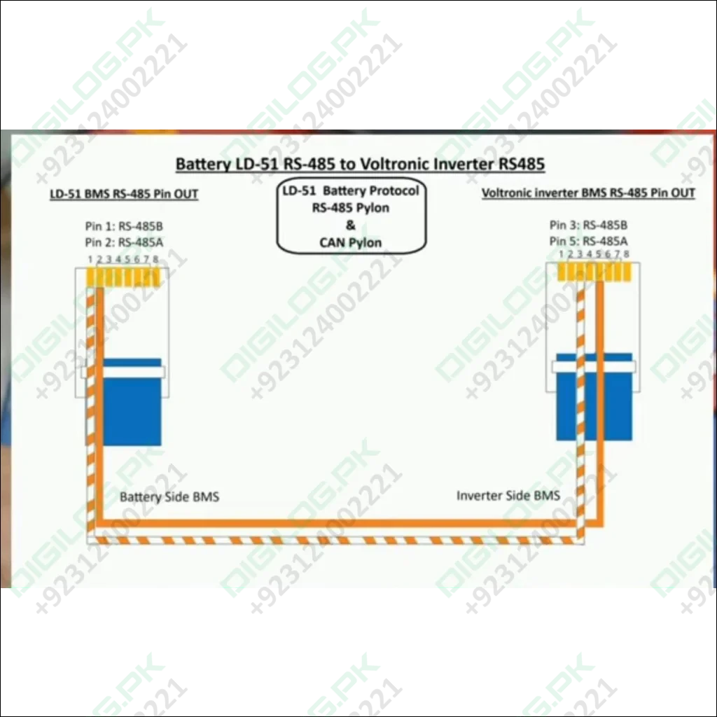 RS-485 Communication Cable for LD-51 Battery to Voltronic Inverter Integration