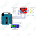 Components Of Making Bluetooth Controlled Robot Using