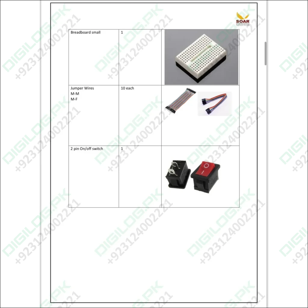 Component List Grade 3 SOAR STEM SCHOOL AY 2024-2025