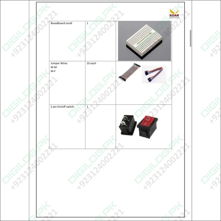Component List Grade 3 SOAR STEM SCHOOL AY 2024-2025