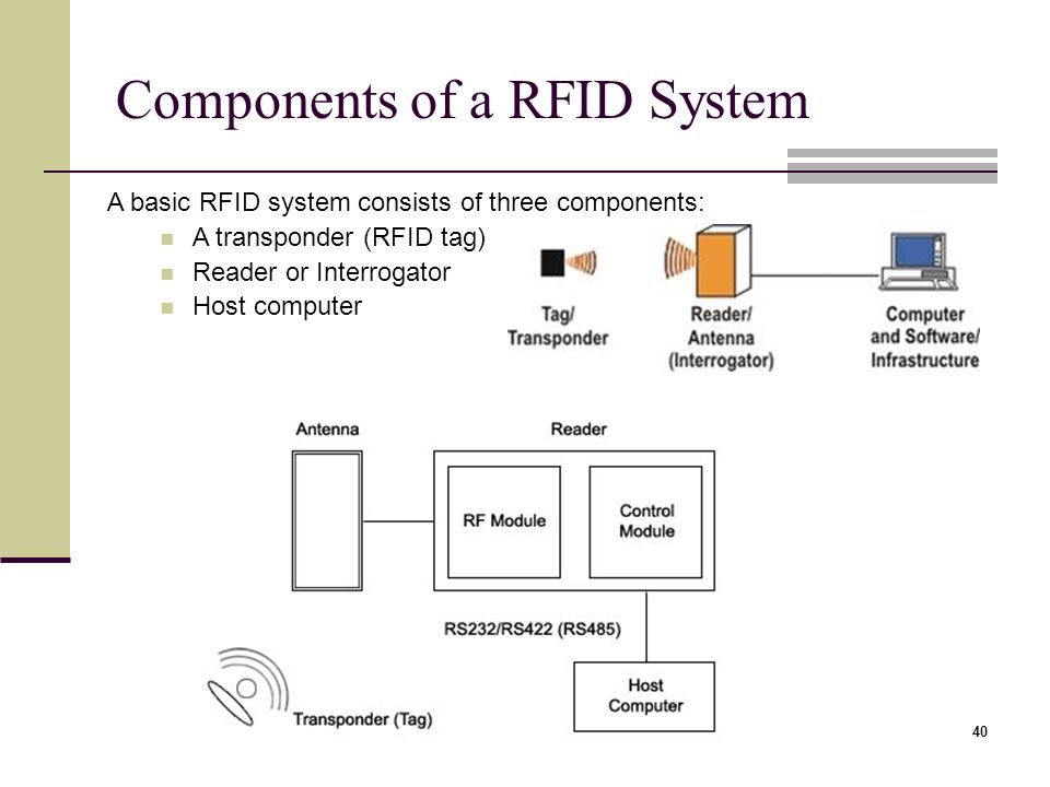 Button Rfid Component NFC TAGS also called 13.56MHz RFID Card RFID Tag In Pakistan - Digilog.pk