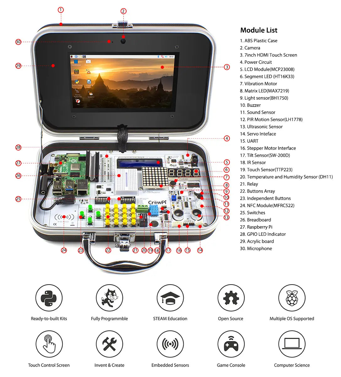 Crowpi Compact Raspberry Pi 4 4gb Educational Kit
