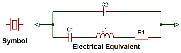 Crystal Oscillator Symbol and Electrical equivalent