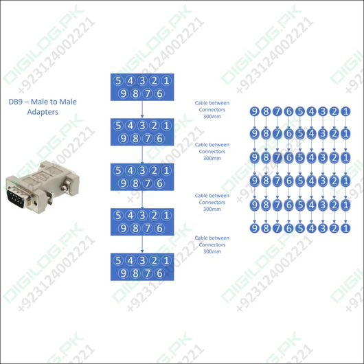 Serial Modbus Daisy Chain Cable