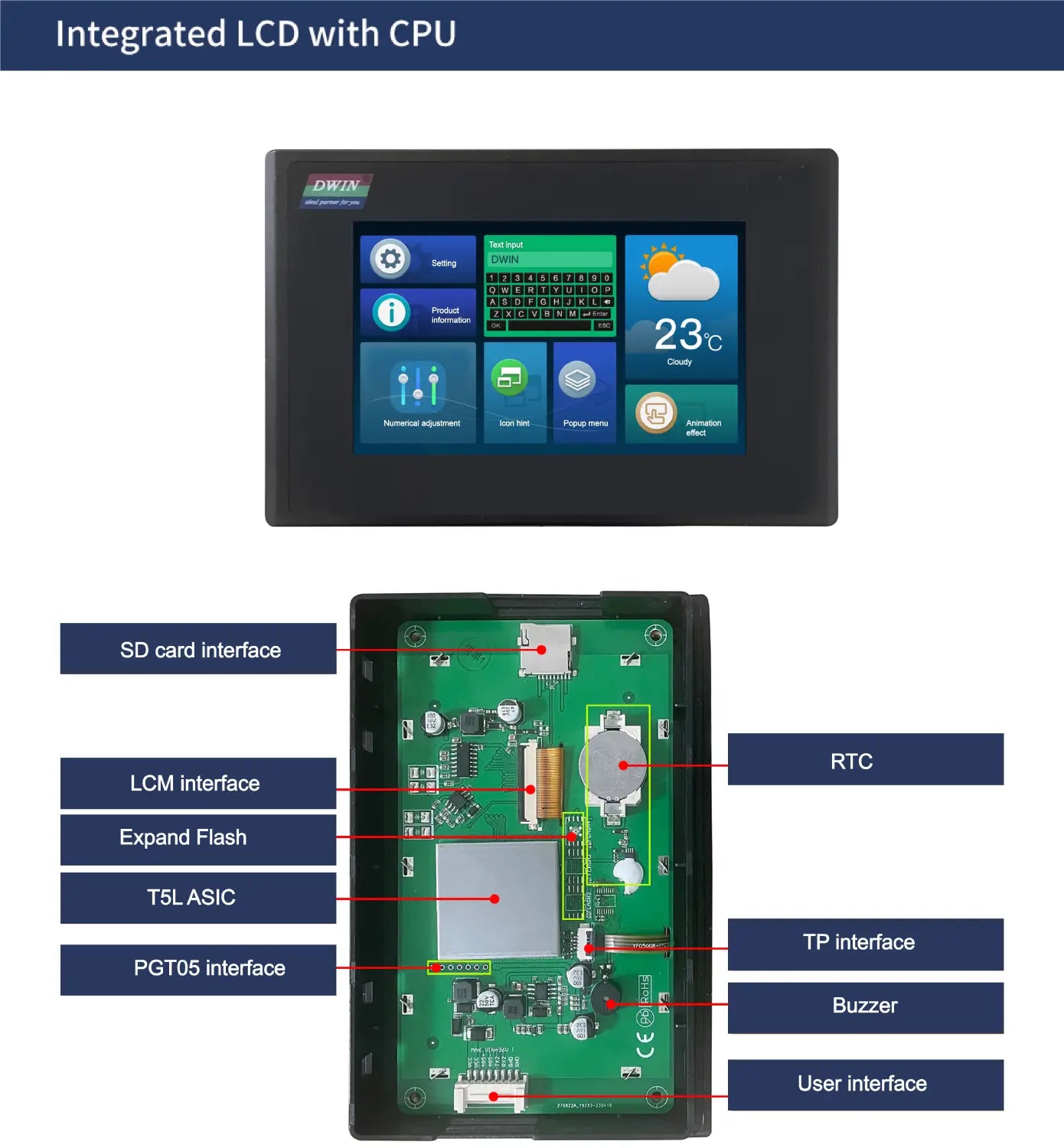 国际站PCB模板