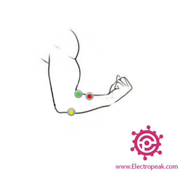 Muscle Sensor Module For Arduino In Pakistan