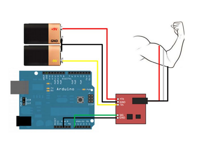 Muscle Sensor Module For Arduino In Pakistan