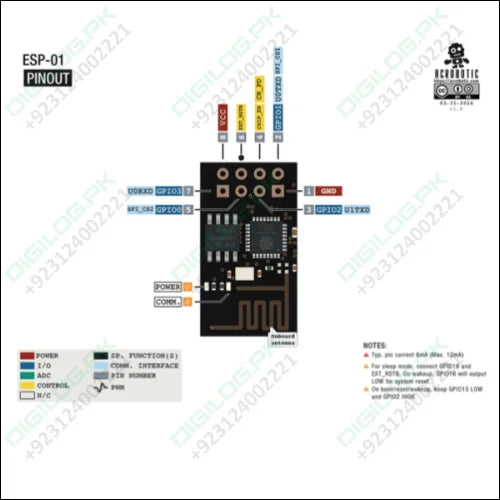 Esp01 Esp 01 Esp8266 Wifi Module