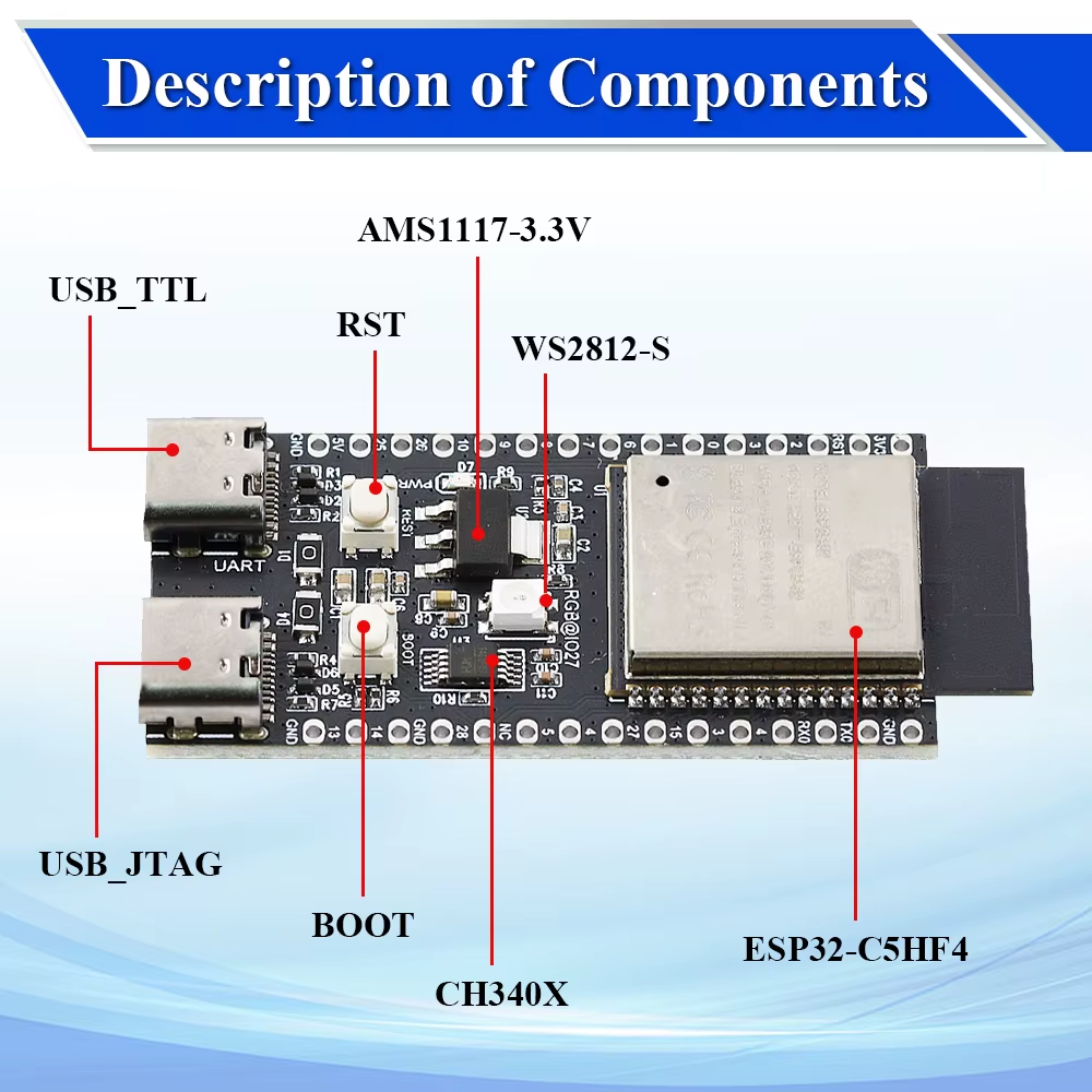 ESP32-C5 Development Board 30-Pin 4MB Flash Dual USB-C Dual-Band WiFi 6 BLE 5.0