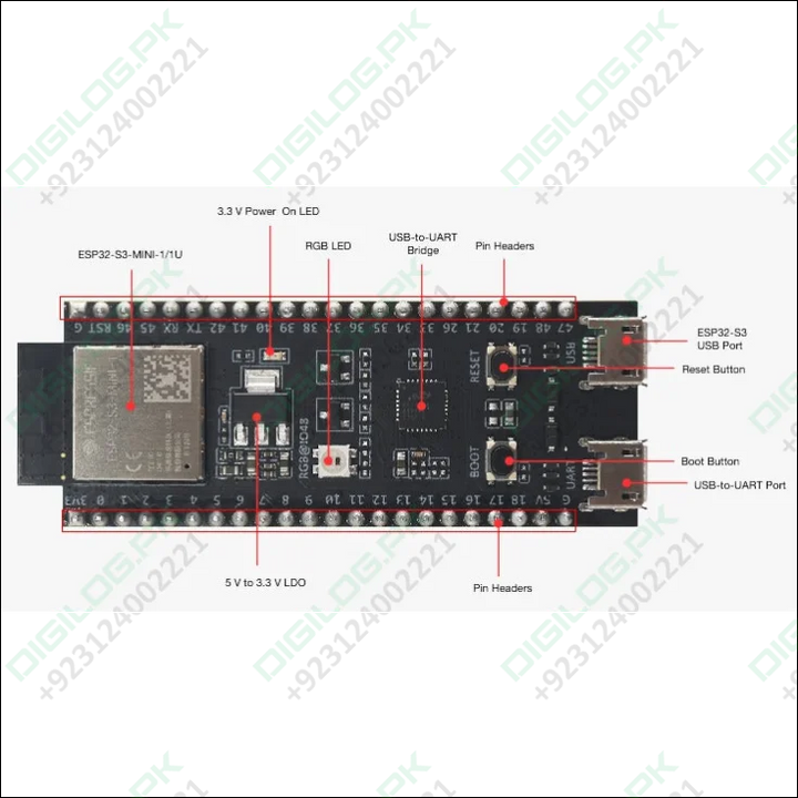 ESP32-S3-DevKitM-1U-N8 Development Board