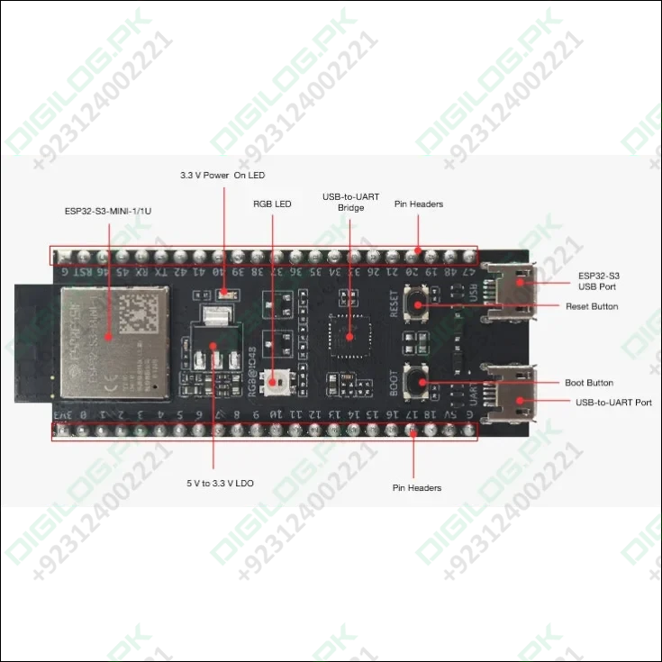 ESP32-S3-DevKitM-1U-N8 Development Board