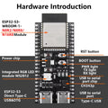 Esp32-s3 Devkitc-1 N16r8 Development Board – 16mb Flash, 8mb Psram, Wi-fi & Bluetooth 5.0 Le — Buy online in Pakistan | digilog.pk