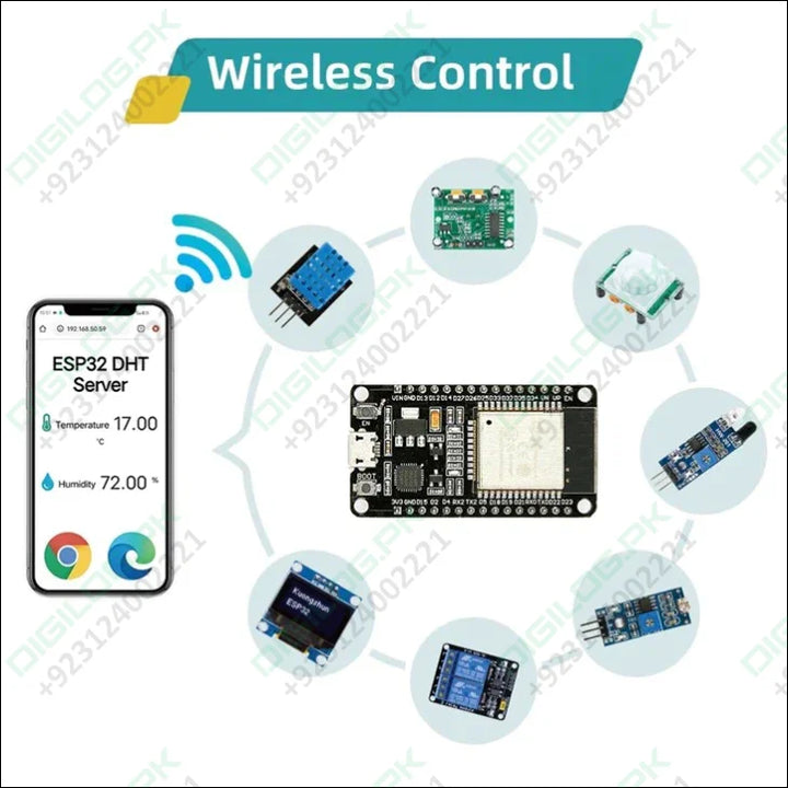 ESP32 Basic Starter Kit WIFI-IOT Development Board Learning