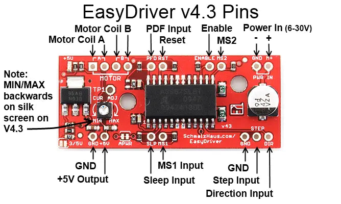 Easy Driver Stepper Motor