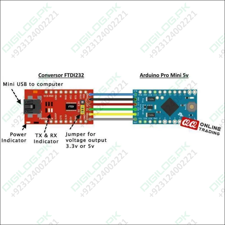 Ft232rl 3.3v 5.5v Ftdi Usb To Ttl Serial Adapter Module