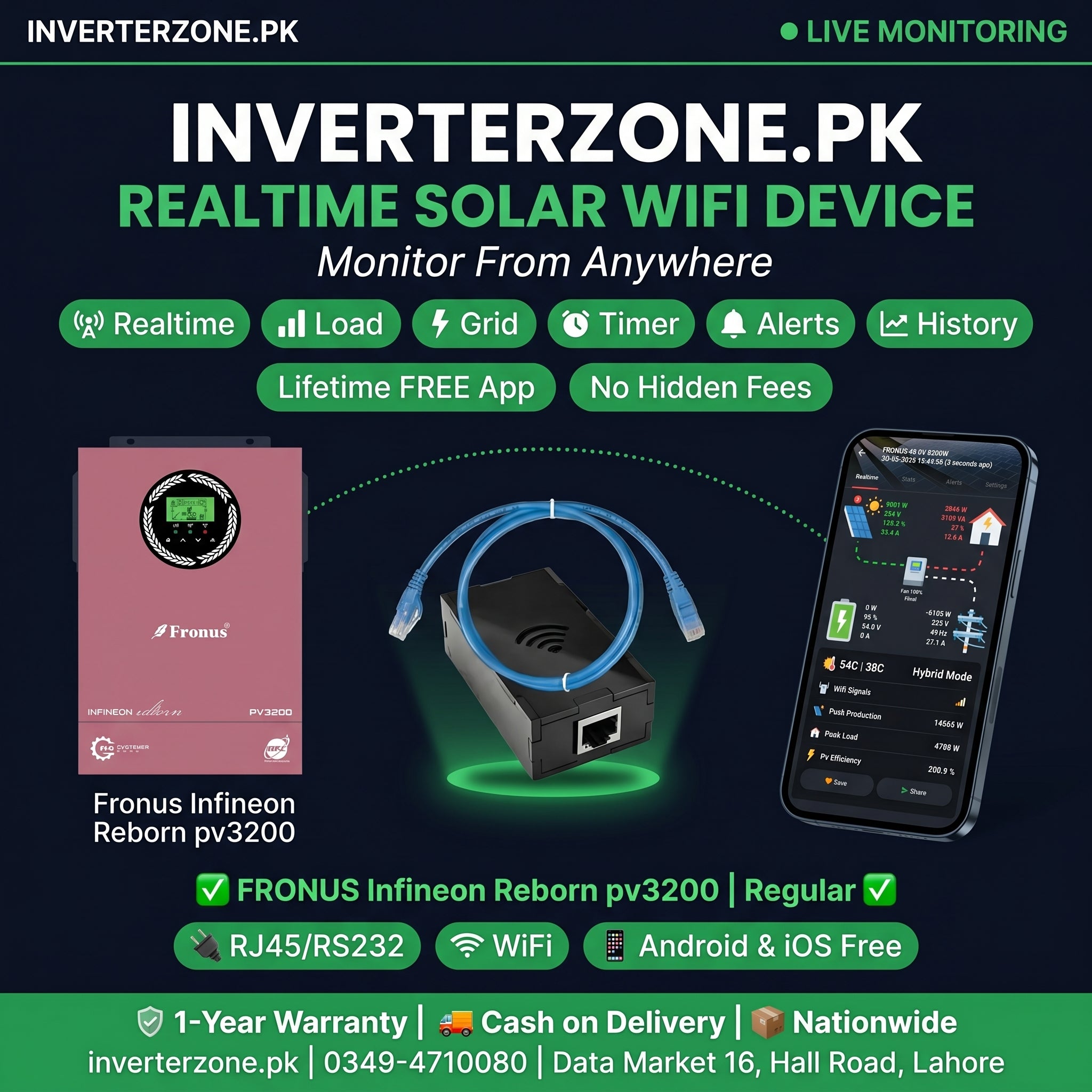 Fronus Infineon reborn pv3200 Solar WiFi Dongle - Real-Time Solar Monitoring
