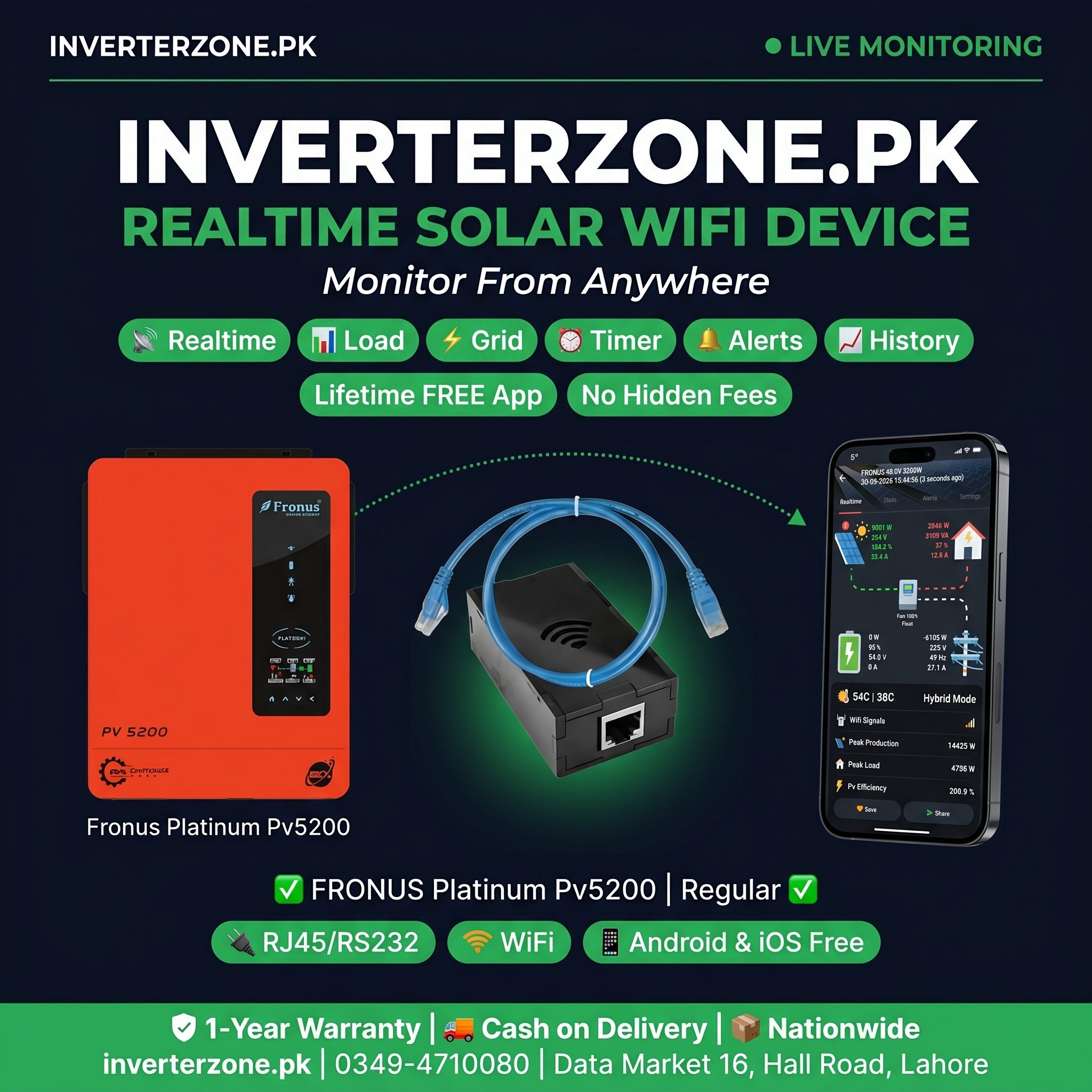Fronus Platinum Pv5200 Solar WiFi Dongle - Real-Time Solar Monitoring