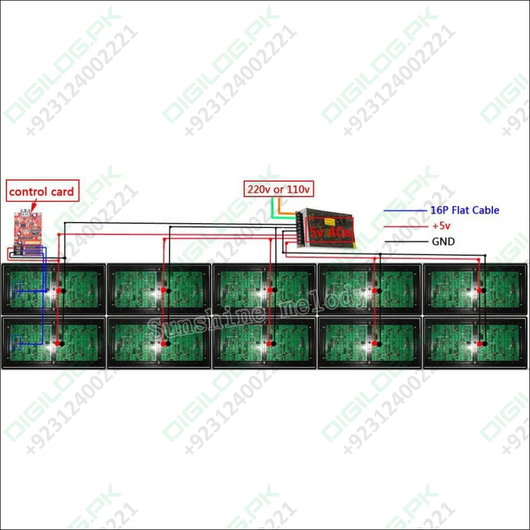 Bx-u2l P10 Led Signs Control Card Display Module Single &