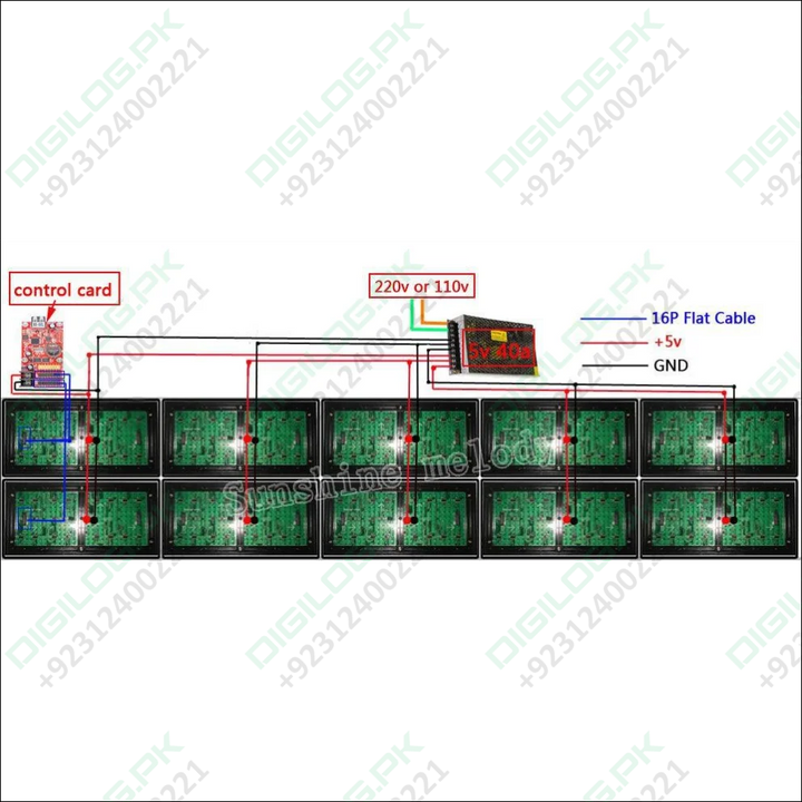 Bx-u2l P10 Led Signs Control Card Display Module Single &