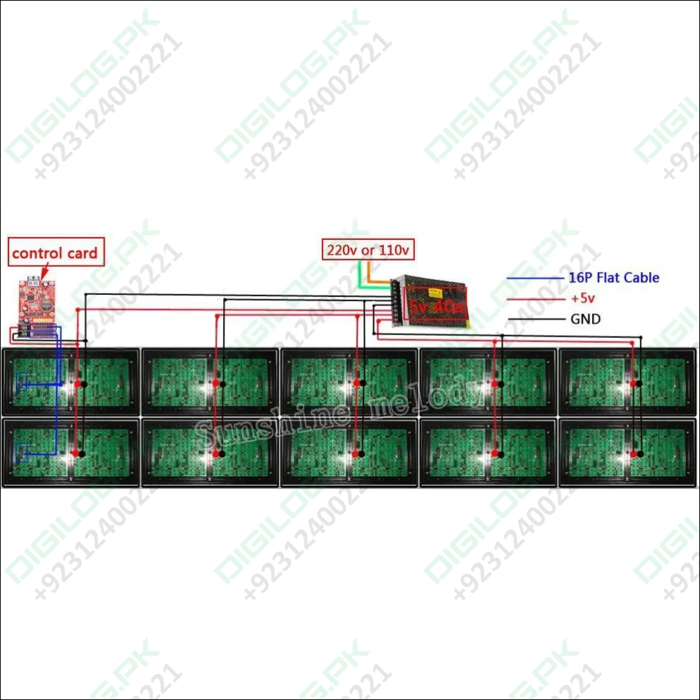 Bx-u2l P10 Led Signs Control Card Display Module Single &