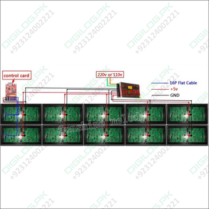 Bx-u4l P10 Led Signs Control Card Display Module Single &