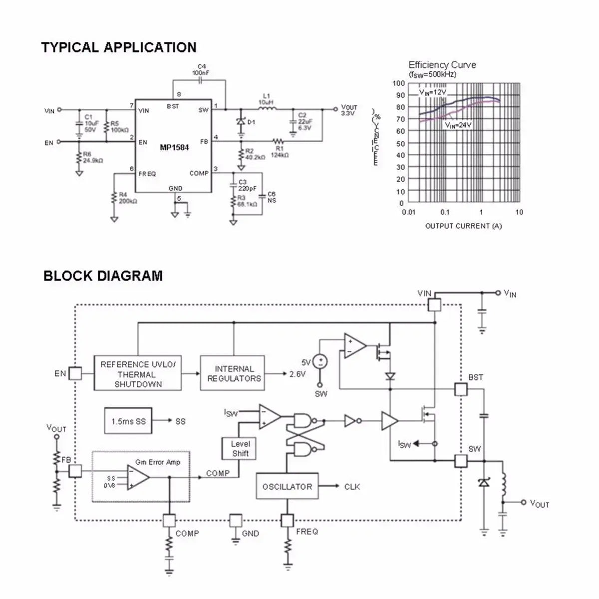 Mini Mp1584en Dc-dc Buck Adjustable Step Down Module