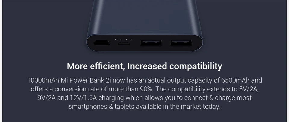 Xiaomi 10000mah Mi Power Bank