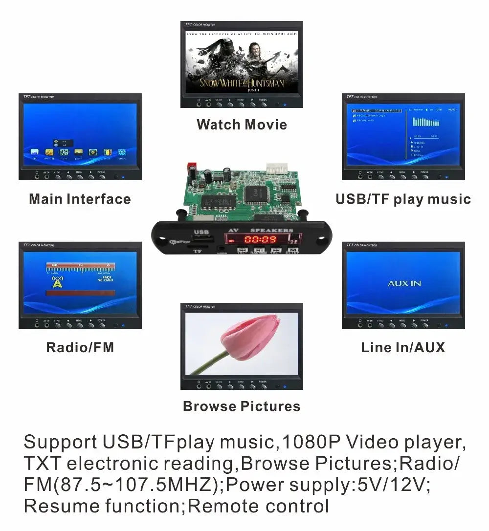 Bluetooth Usb Mp4 Video Fm Radio Kit Player In Pakistan
